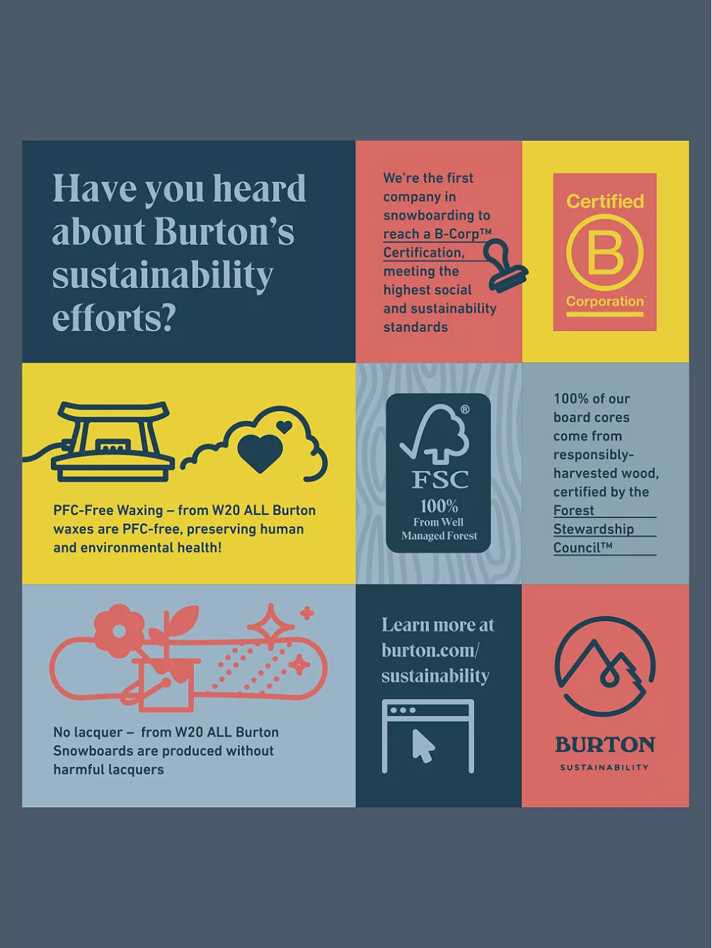 Burton After School Special 90 2023 Snowboard-Set – Bild 8