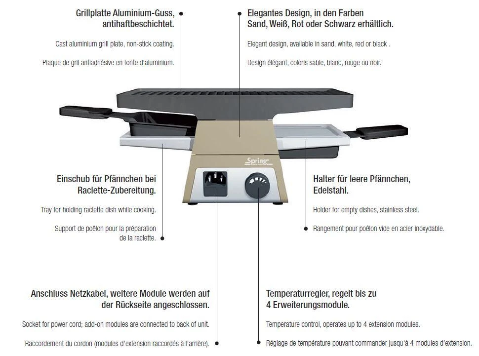 Spring Raclette2+ Basismodul In Sand – Bild 2