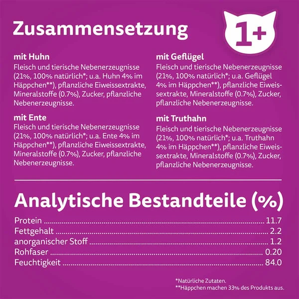 Whiskas Pure Delight Multipack Geflügel Ragout In Gelee 40x85g – Bild 4